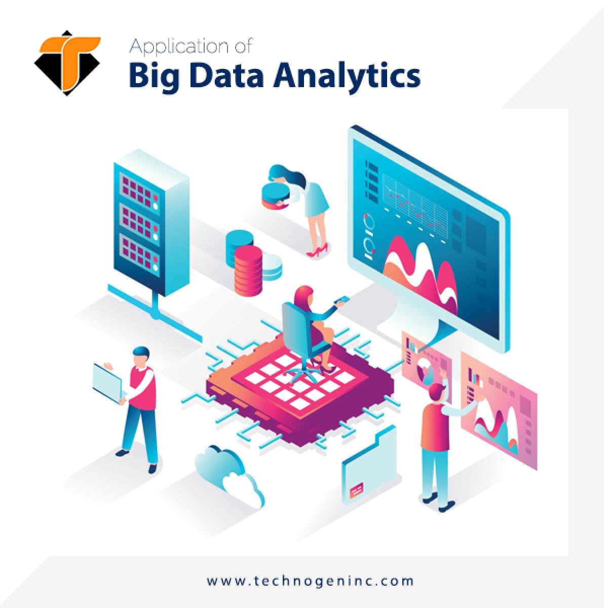 Application Of Big Data Analytics TechnoGen INC